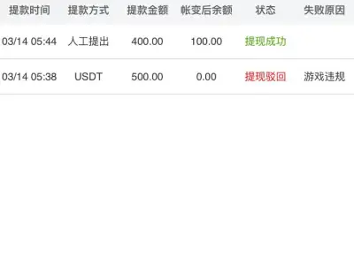 网友投稿：腾龙博源杀猪平台 野鸡台 500都不给出