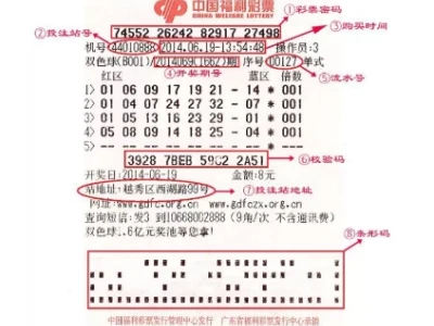 警惕！“假彩票假投注站”在你身边