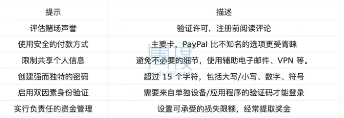 微信截图_20240426154757.png