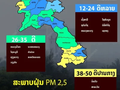 老挝蓝回归！全境空气评级优质...