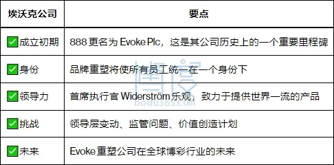 微信截图_20240516095914.png