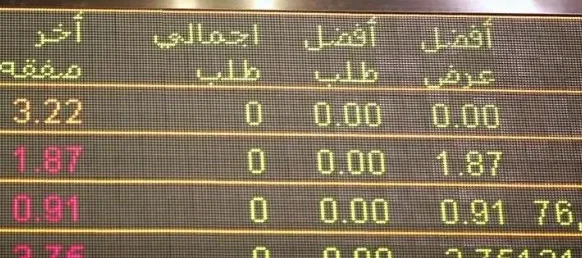 Emirates REIT资产净值飙升38%