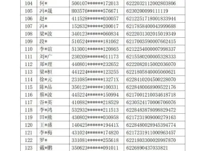 一地警方通告：谢*锋、韩*红等227人，请尽快配合调查！