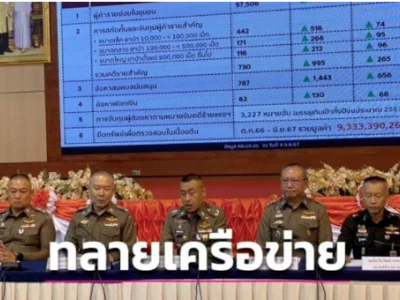缉毒成果显著！泰国警方9个月扣押非法资产价值超93亿铢！
