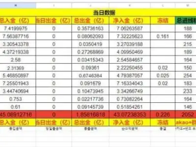 网友爆料：我要爆光一家柬埔寨金边的公司