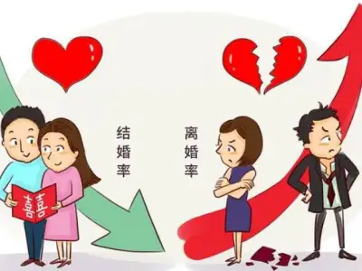 明天起！中国人结婚离婚不需要户口本！