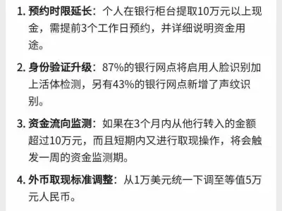 2025银行取款新规。10万以上需提前3天预约，并说明资金用途。