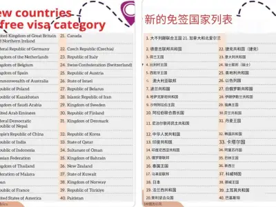 斯里兰卡将对包括中国在内的40国游客免签，力争吸引300万游客