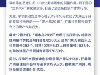 抖音2019年封禁作弊账号203万 拦截刷量请求5.5亿次