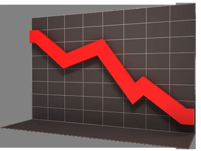 彩票销量年减894亿元连续11个月下降 什么原因？