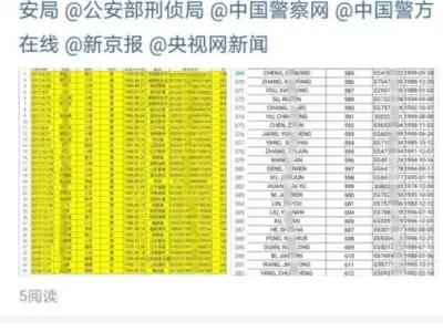 又有菜农在微博曝光自己公司的员工信息，并举报。