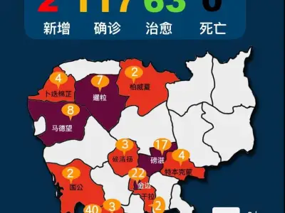 中国男子回国确诊 柬埔寨排查后3人感染