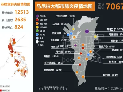 菲律宾马尼拉/克拉克/宿务疫情地图【5月17日】