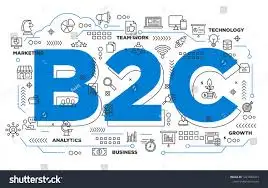 B2C彩票网站的运营应该何去何从？