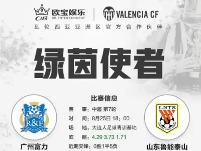 8月25日下午18:00广州富力VS山东鲁能泰山赛事分析！
