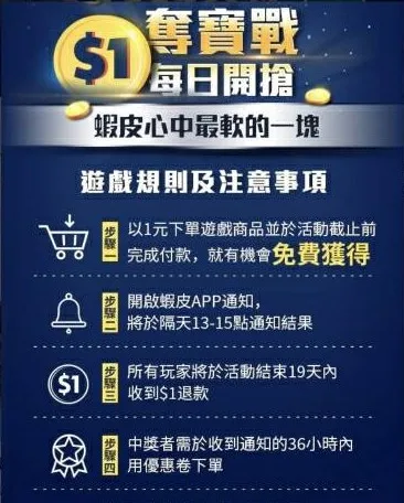 购物网站营销活动與博弈产业的夢幻連動