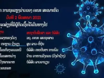 外国人在老挝确诊总数公布，万象累积新增622例，有10个高危区
