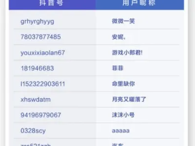 抖音发布打击公告 6月封禁诈骗帐号218633个