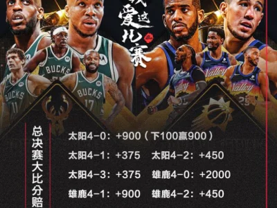 NBA总决赛大比分赔率:太阳更被看好 雄鹿横扫最低