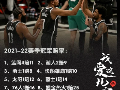 NBA下赛季总冠军赔率：篮网领跑 湖人第2勇士第3