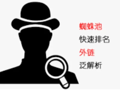 博彩SEO的过去、现在、和将来！（下篇）