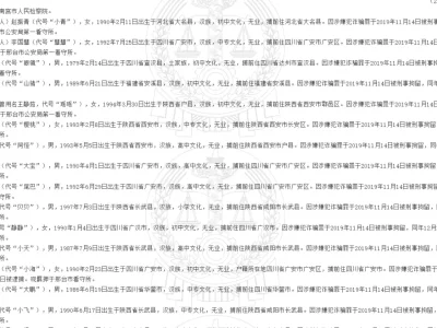 菲律宾马尼拉千禧大厦部分员工二审判决！