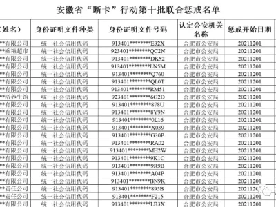 安徽警方公布“断卡”行动第十批联合惩戒名单！