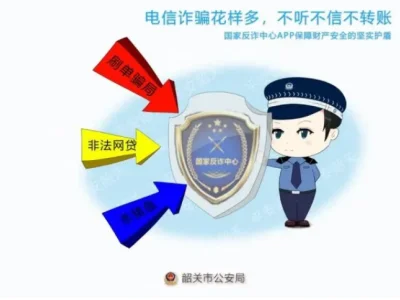 【防范电信诈骗】牢记这5点，年底骗子冲不了业绩！