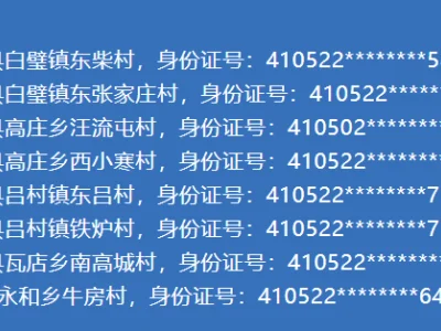 河南安阳县关于对滞留缅北人员的劝返通告