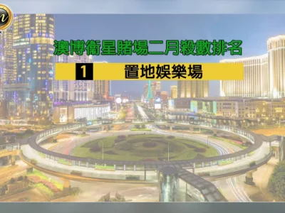 2月澳博卫星场总杀数5.7亿 置地连卫冕称冠东方包尾仅录130万