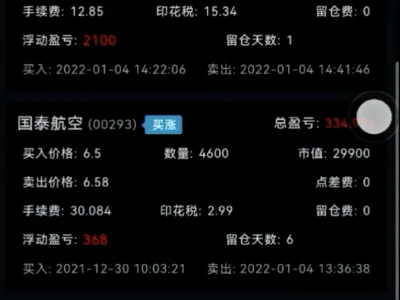 炒股app充值打新股却被骗百万，新型“杀猪盘”是怎么让人一步步入坑的？