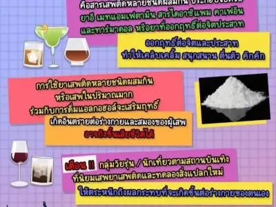 泰国医务厅提醒！“快乐水”混有多种毒品 可致命