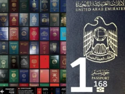可免签入境168个国家，阿联酋护照再次成为全球最强护照