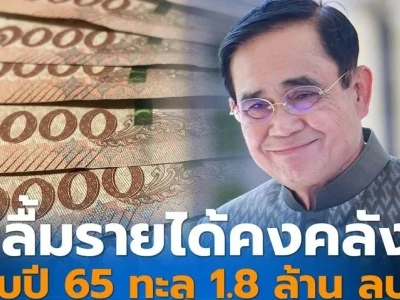 疫期逆势增长，泰国2022财年前9个月财政收入达1.87万亿泰铢