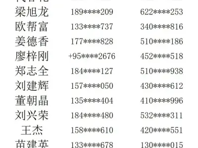 最新回国名单！8月30日在缅甸中国籍返乡人员名单公示