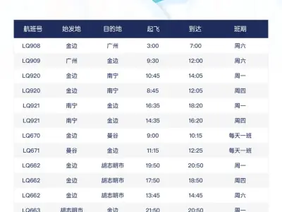 澜湄航空夏季全航线航班时刻表