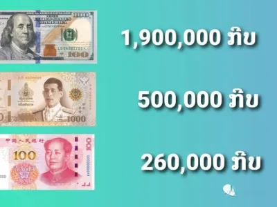 老挝人哭诉：100人民币换26万基普，怎么会弄成这样？