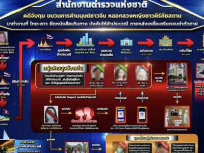 被诈骗团伙威胁到老挝等地卖淫，外籍女子跳楼自尽