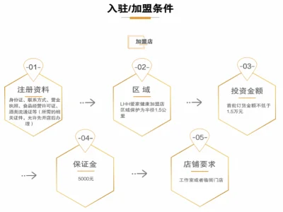 1.5亿股权被警方冻结，董事长被曝涉非法集资，知名企业回应
