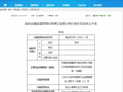 又见终身禁业，江大行员工沉迷网络赌博前后诈骗11人，8月银行业已有多人被监管亮“红牌”