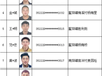 采取“十个一律”最严措施！警方敦促47名滞留境外涉诈高危人员限期回国